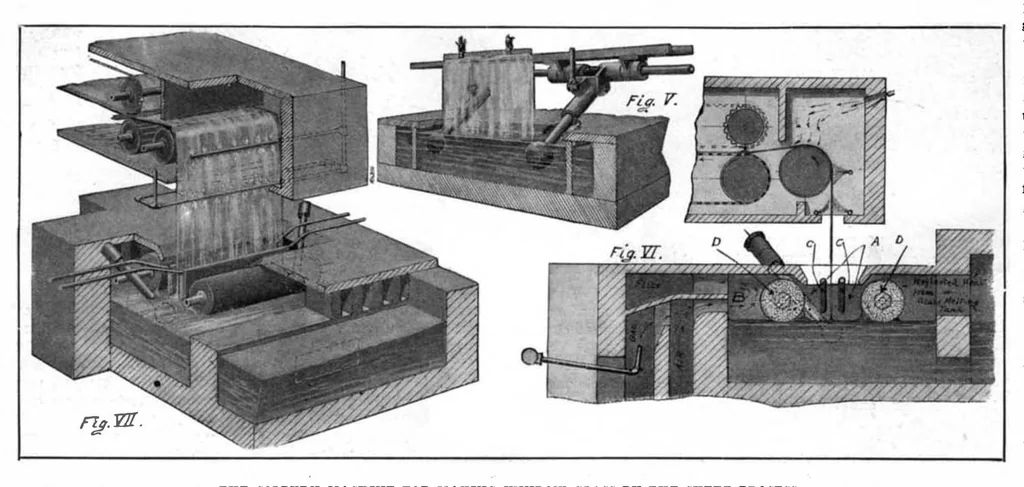 An illustration from Scientific American, Vol. 95, No. 22 (December 1906), 1906, leaf 3