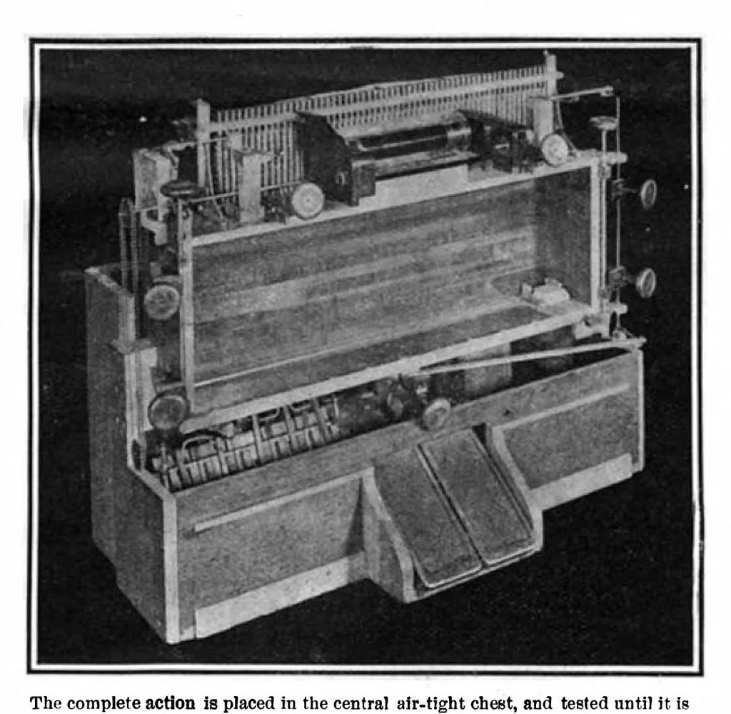 An illustration from Scientific American, Vol. 95, No. 22 (December 1906), 1906, leaf 4