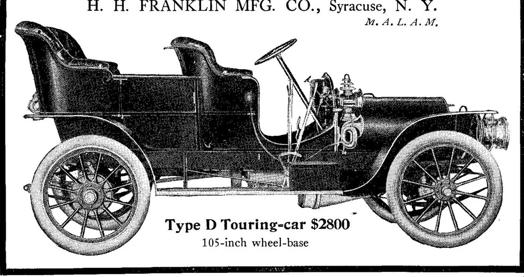 An illustration from Scientific American, Vol. 95, No. 23 (December 1906), 1906, leaf 26