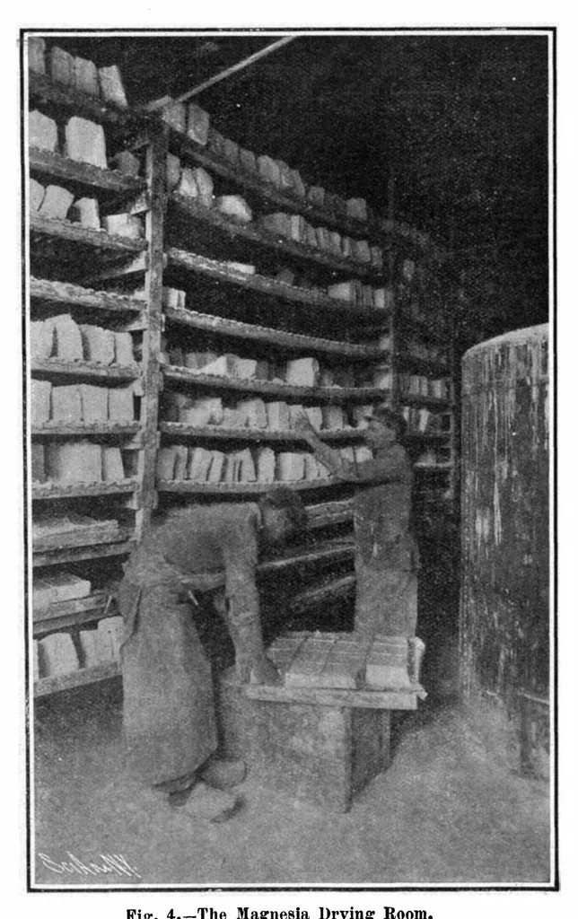 An illustration from Scientific American, Vol. 95, No. 23 (December 1906), 1906, leaf 6