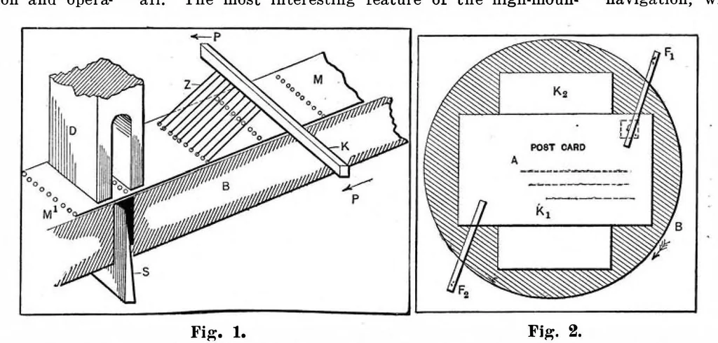 An illustration from Scientific American, Vol. 95, No. 24 (December 1906), 1906, leaf 4