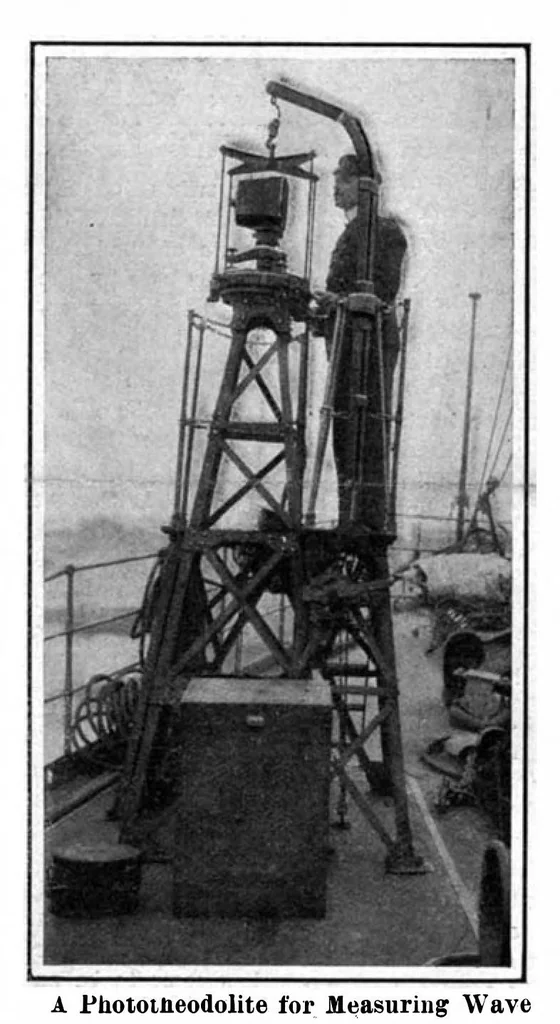 An illustration from Scientific American, Vol. 95, No. 25 (December 1906), 1906, leaf 3