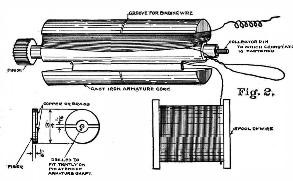 An illustration from Scientific American, Vol. 95, No. 26 (December 1906), 1906, leaf 4