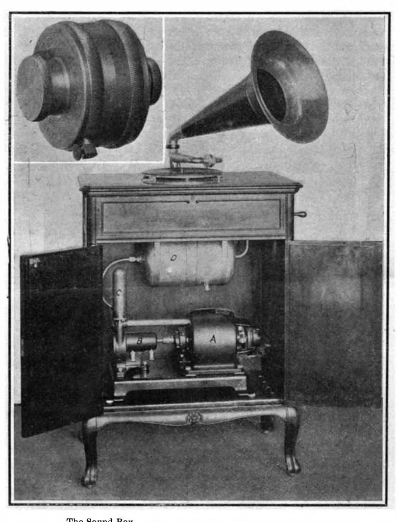 An illustration from Scientific American, Vol. 95, No. 26 (December 1906), 1906, leaf 9