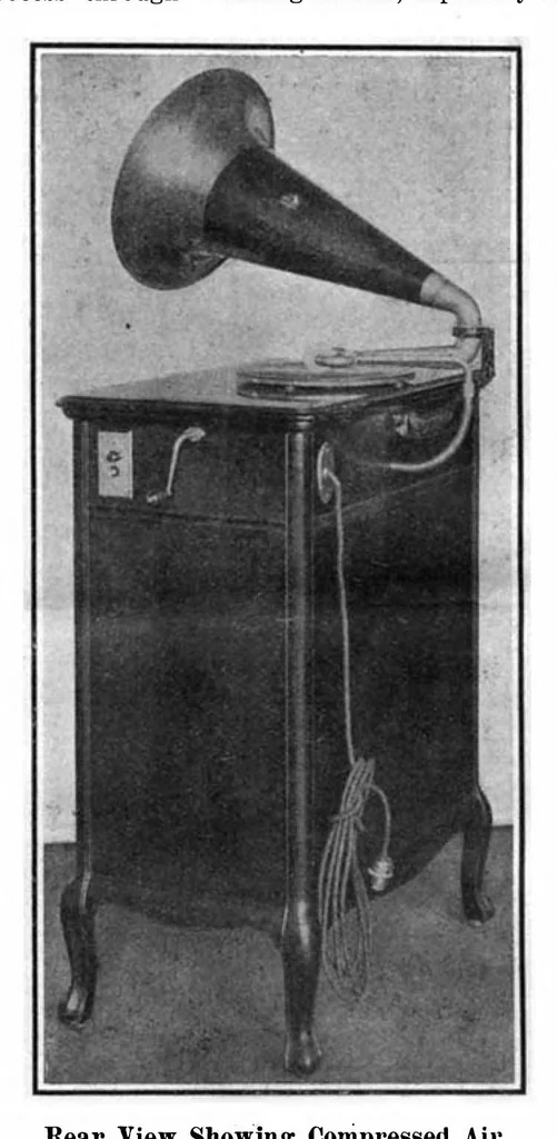 An illustration from Scientific American, Vol. 95, No. 26 (December 1906), 1906, leaf 9