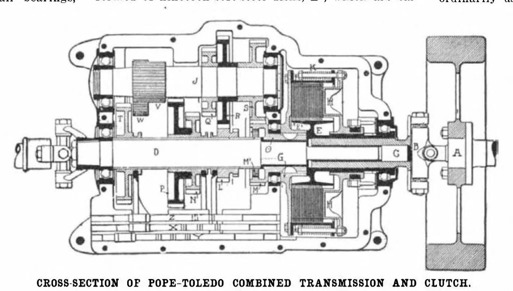 An illustration from Scientific American, Vol. 96, No. 2 (January 1907), 1907, leaf 10