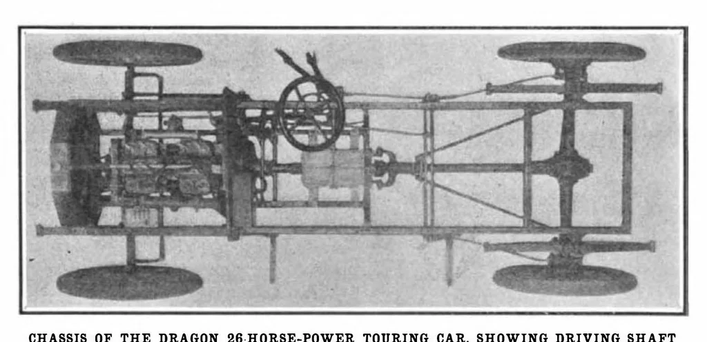 An illustration from Scientific American, Vol. 96, No. 2 (January 1907), 1907, leaf 11