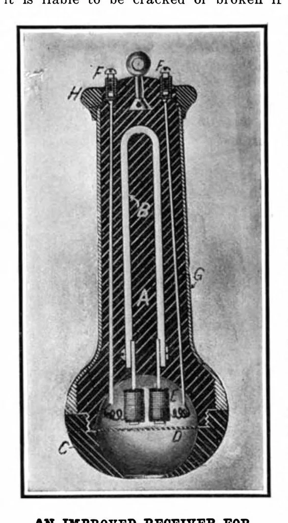 An illustration from Scientific American, Vol. 96, No. 3 (January 1907), 1907, leaf 11