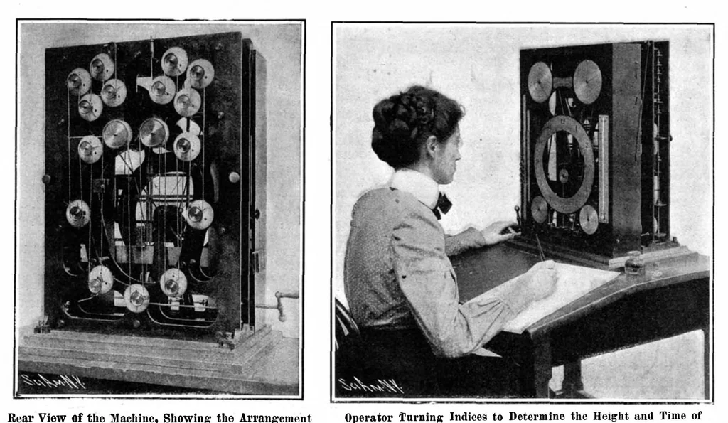 An illustration from Scientific American, Vol. 96, No. 3 (January 1907), 1907, leaf 4