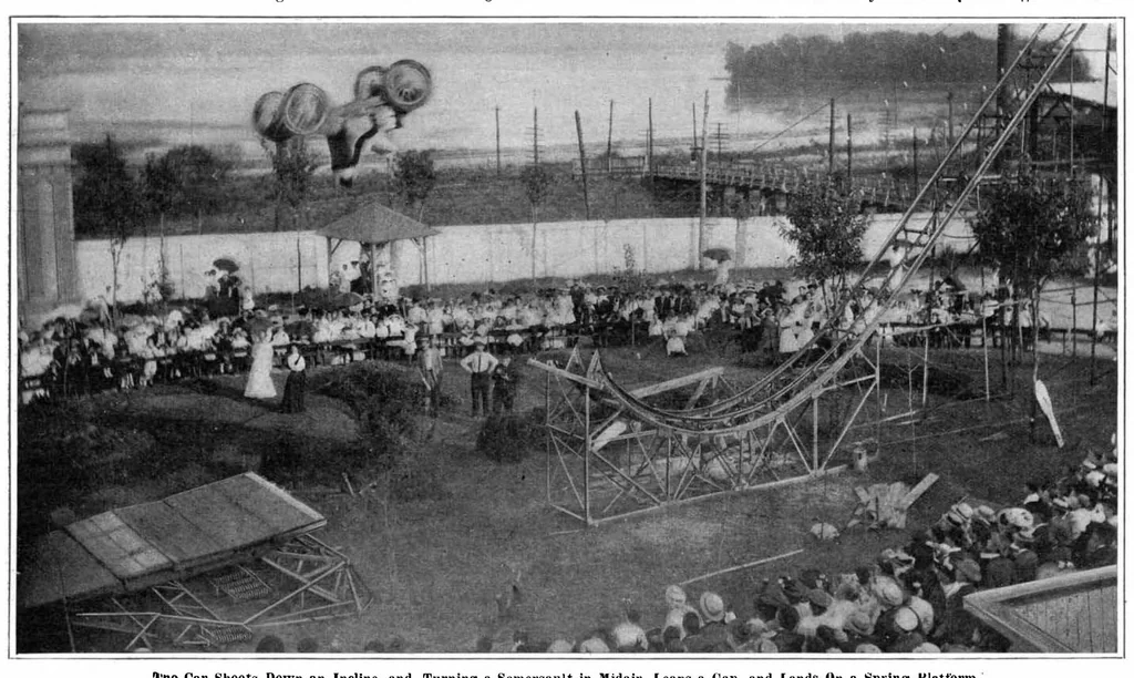 An illustration from Scientific American, Vol. 96, No. 6 (February 1907), 1907, leaf 0