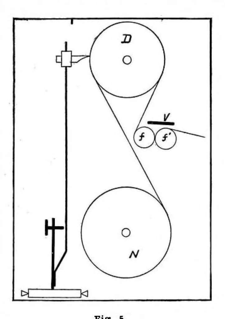 An illustration from Scientific American, Vol. 96, No. 6 (February 1907), 1907, leaf 4