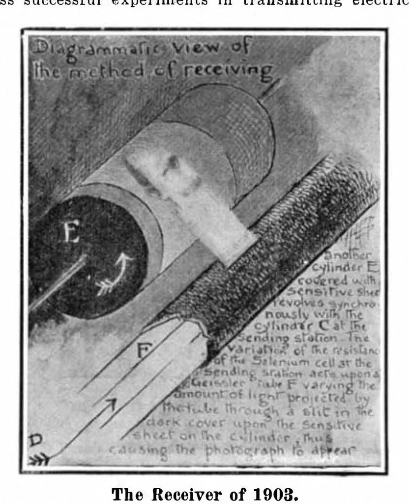 An illustration from Scientific American, Vol. 96, No. 7 (February 1907), 1907, leaf 3