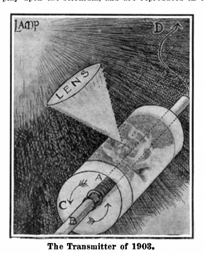 An illustration from Scientific American, Vol. 96, No. 7 (February 1907), 1907, leaf 3