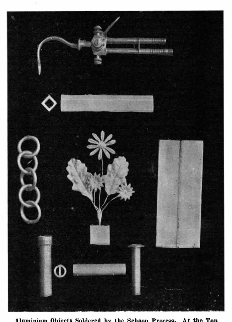 An illustration from Scientific American, Vol. 96, No. 9 (March 1907), 1907, leaf 4