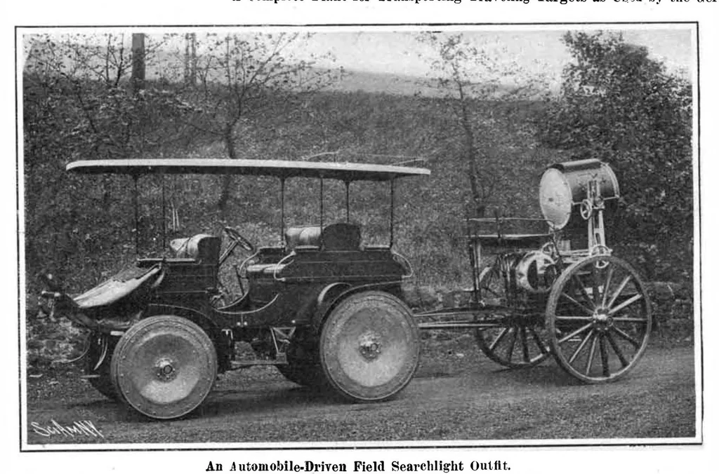 An illustration from Scientific American, Vol. 96, No. 9 (March 1907), 1907, leaf 9