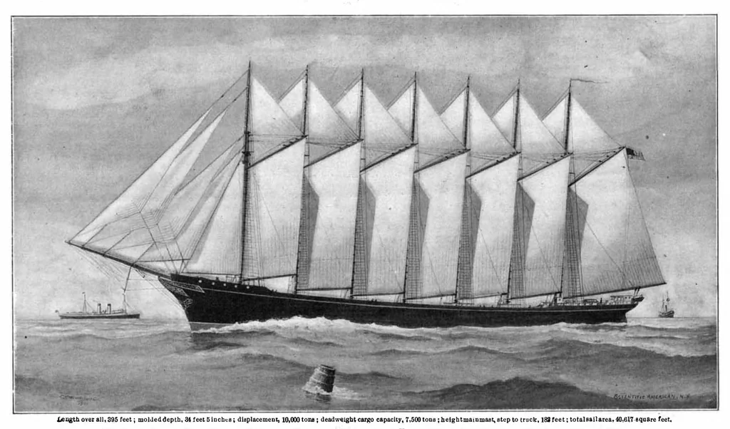 An illustration from Scientific American, Vol. 96, No. 10 (March 1907), 1907, leaf 3