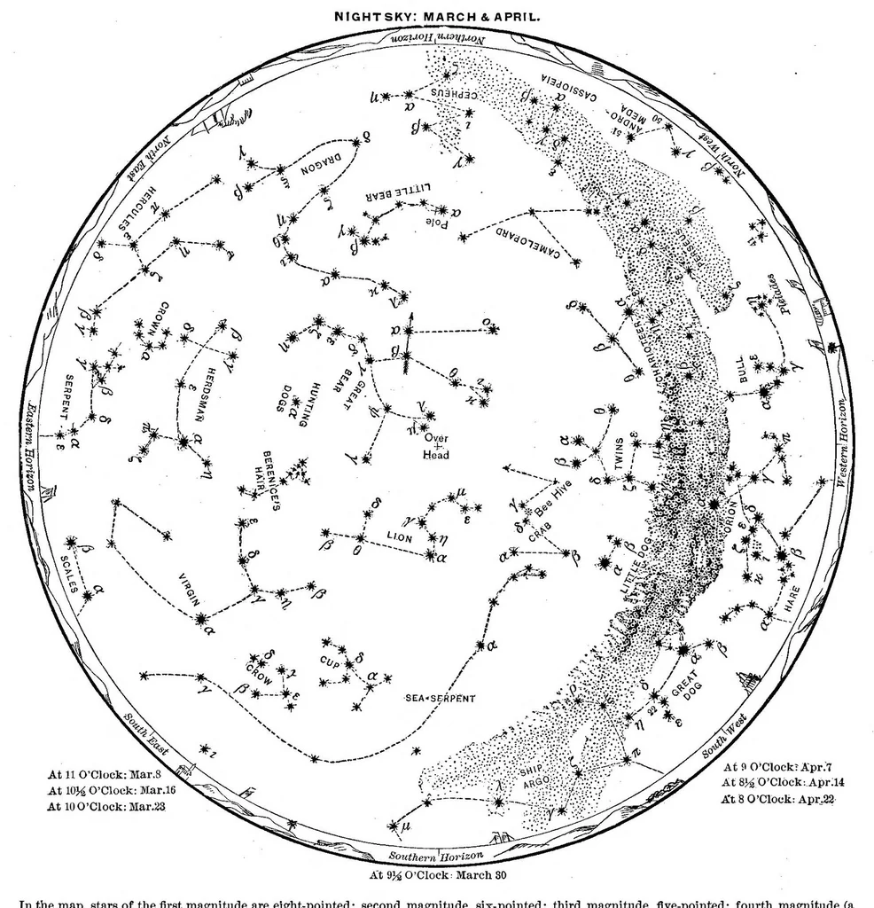 An illustration from Scientific American, Vol. 96, No. 13 (March 1907), 1907, leaf 2