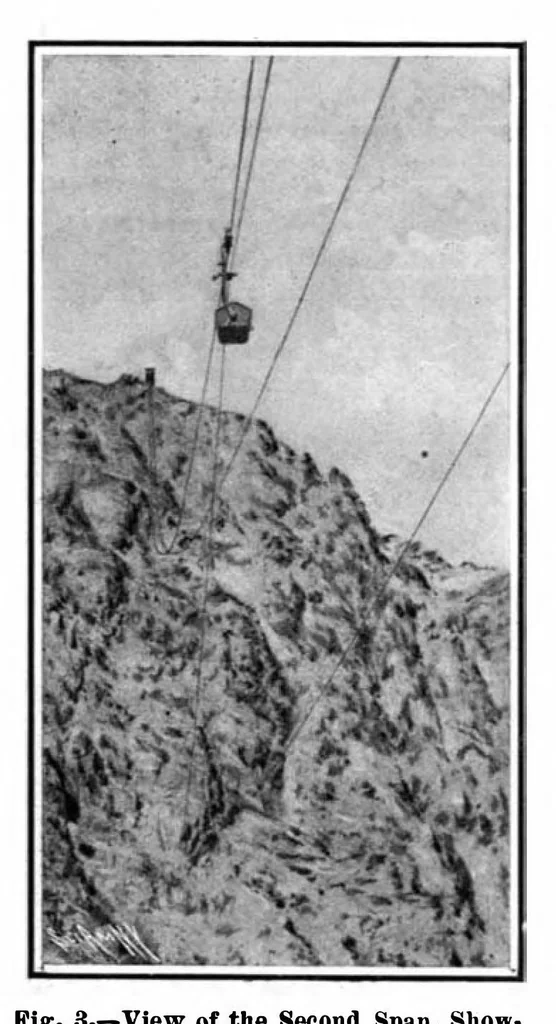 An illustration from Scientific American, Vol. 96, No. 14 (April 1907), 1907, leaf 11