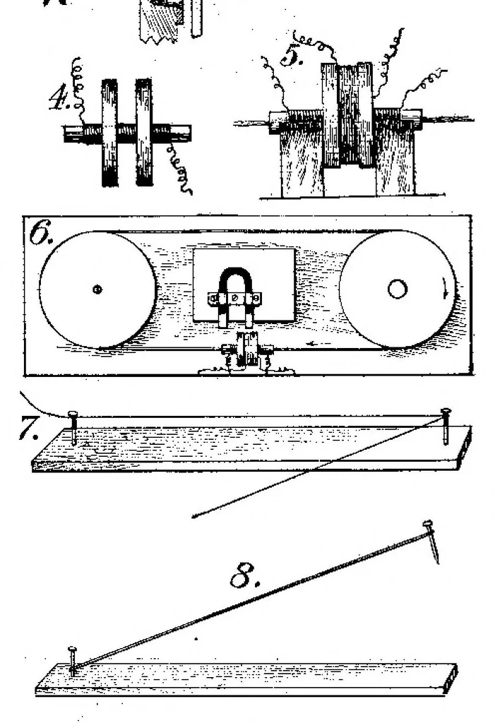 An illustration from Scientific American, Vol. 96, No. 14 (April 1907), 1907, leaf 5