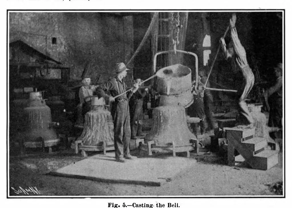 An illustration from Scientific American, Vol. 96, No. 14 (April 1907), 1907, leaf 8