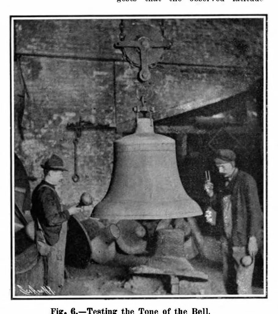 An illustration from Scientific American, Vol. 96, No. 14 (April 1907), 1907, leaf 8
