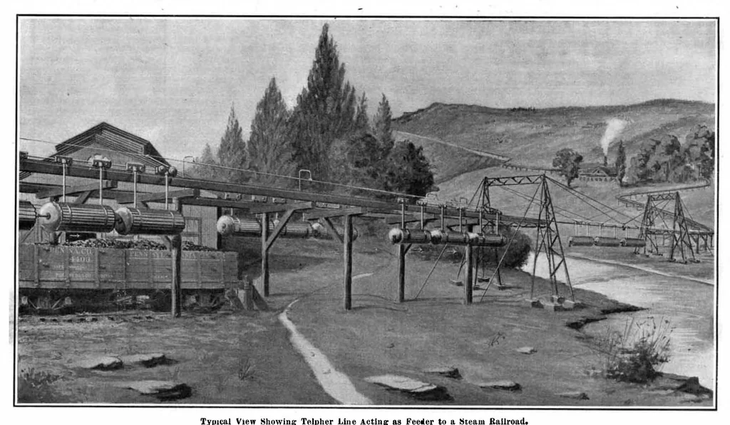 An illustration from Scientific American, Vol. 96, No. 15 (April 1907), 1907, leaf 7