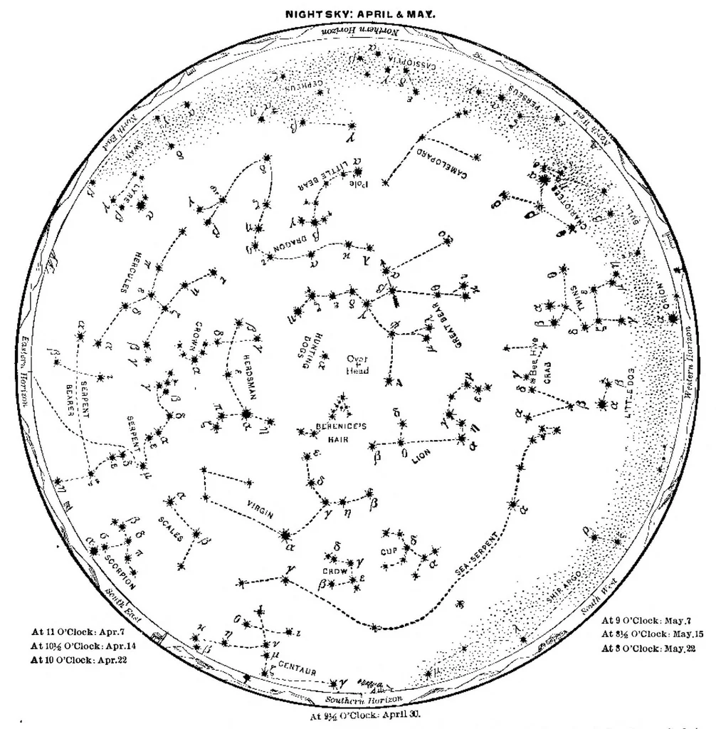 An illustration from Scientific American, Vol. 96, No. 18 (May 1907), 1907, leaf 2
