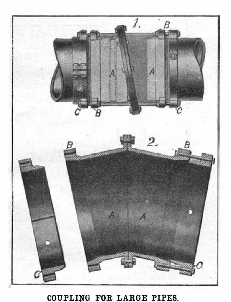 An illustration from Scientific American, Vol. 96, No. 19 (May 1907), 1907, leaf 10