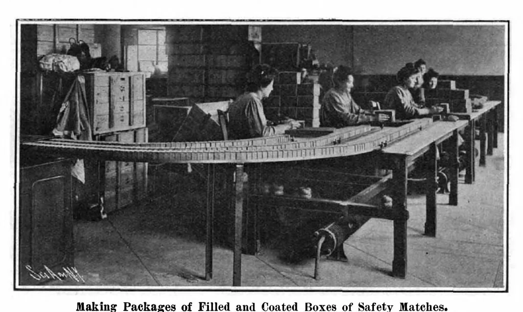 An illustration from Scientific American, Vol. 96, No. 19 (May 1907), 1907, leaf 8
