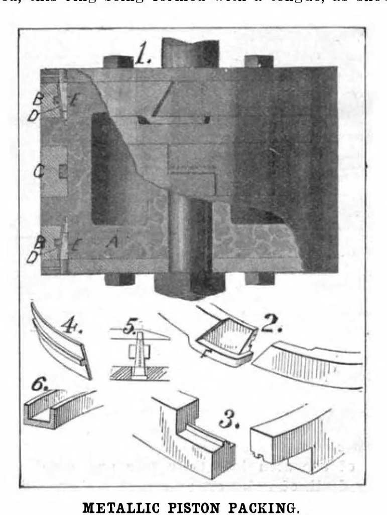 An illustration from Scientific American, Vol. 96, No. 20 (May 1907), 1907, leaf 10
