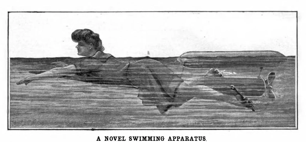 An illustration from Scientific American, Vol. 96, No. 20 (May 1907), 1907, leaf 11