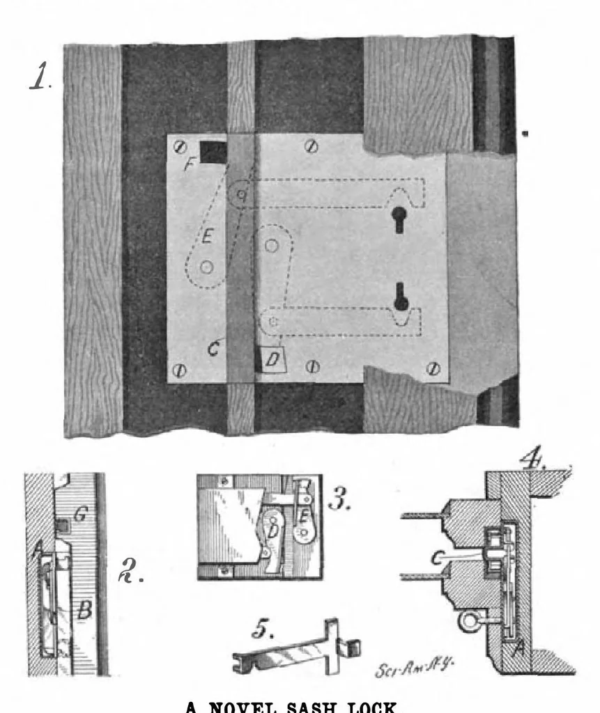 An illustration from Scientific American, Vol. 96, No. 23 (June 1907), 1907, leaf 11