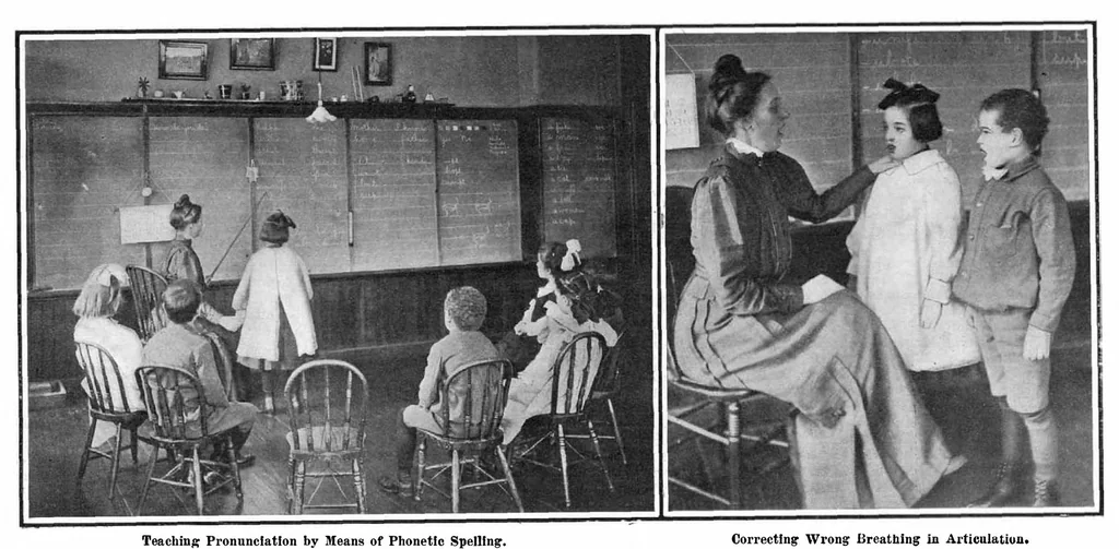 An illustration from Scientific American, Vol. 96, No. 23 (June 1907), 1907, leaf 8