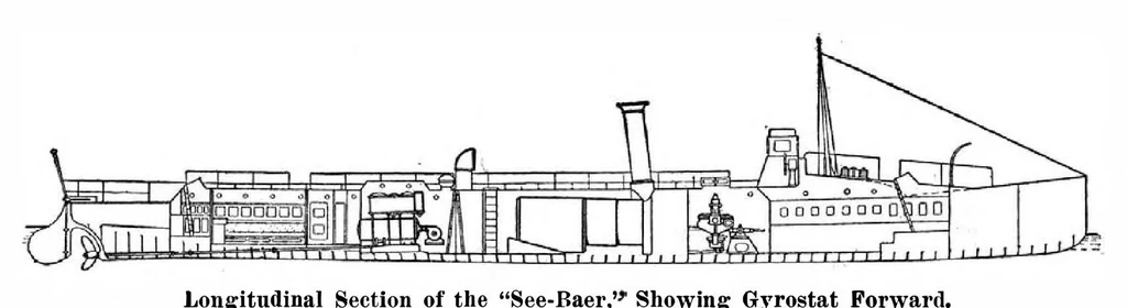 An illustration from Scientific American, Vol. 96, No. 24 (June 1907), 1907, leaf 9