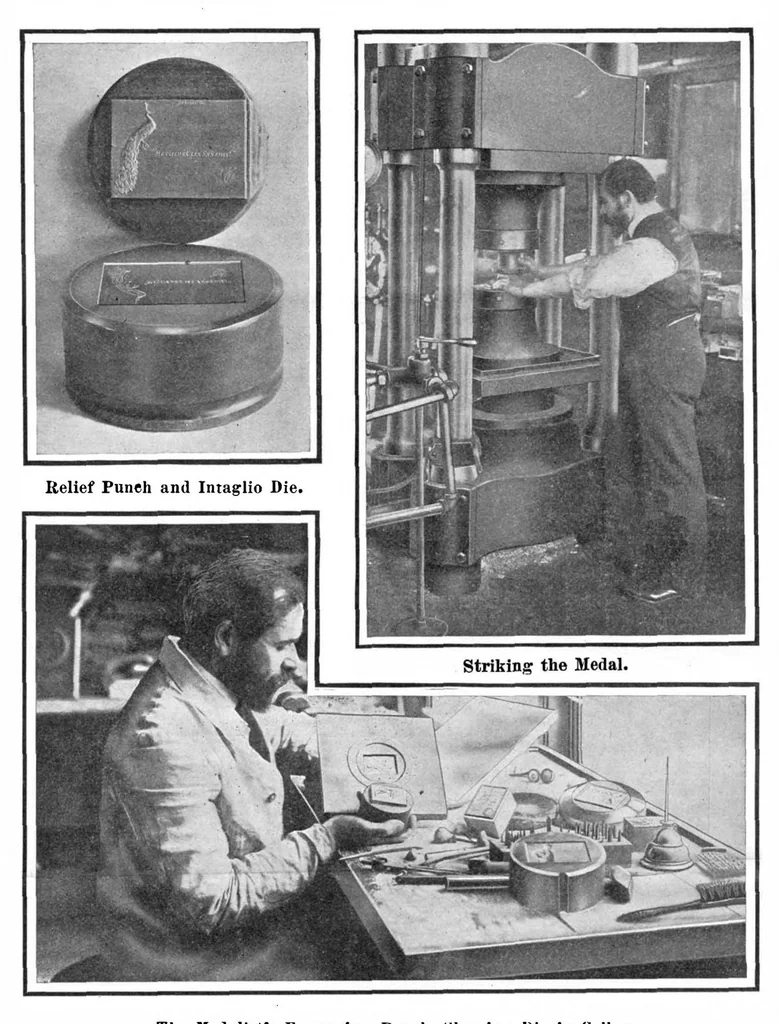 An illustration from Scientific American, Vol. 96, No. 25 (June 1907), 1907, leaf 7