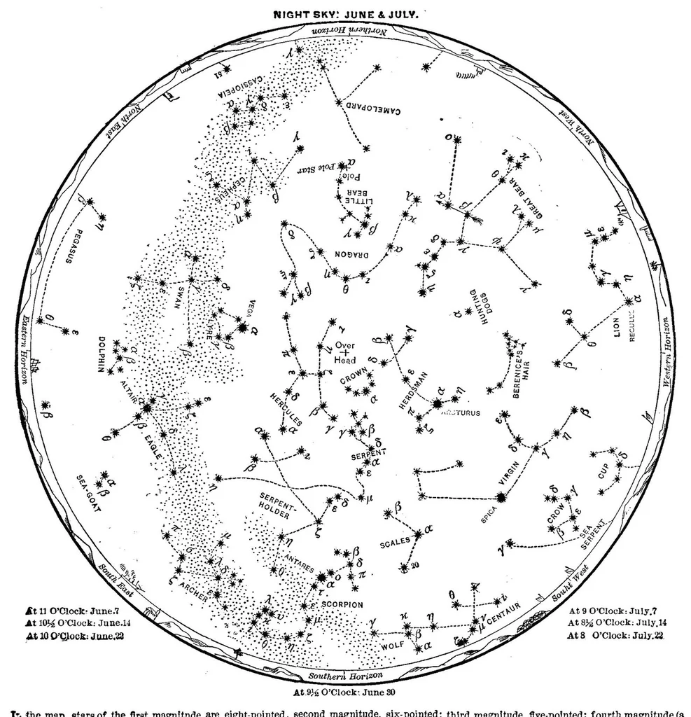 An illustration from Scientific American, Vol. 96, No. 26 (June 1907), 1907, leaf 2