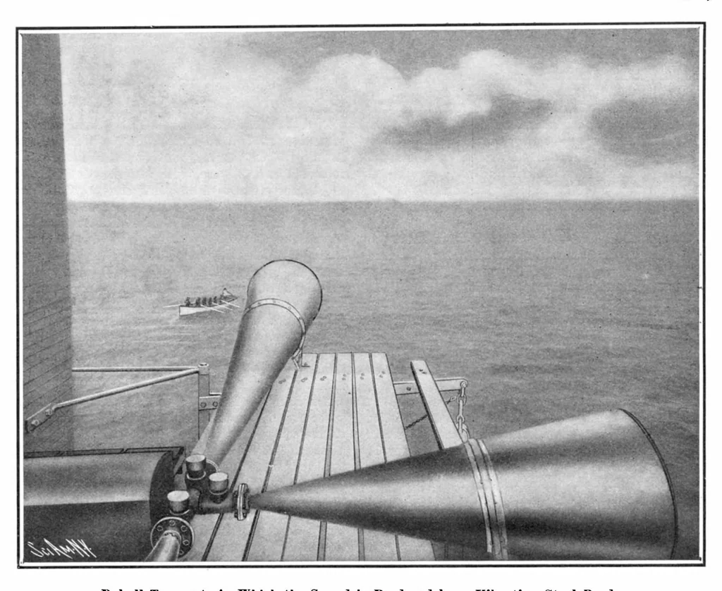 An illustration from Scientific American, Vol. 96, No. 26 (June 1907), 1907, leaf 4