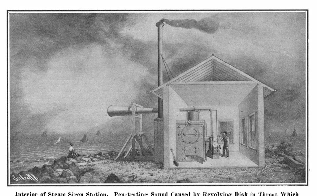An illustration from Scientific American, Vol. 96, No. 26 (June 1907), 1907, leaf 4