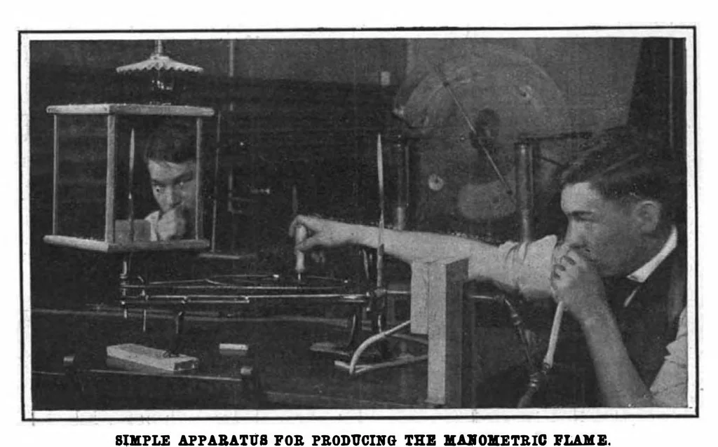 An illustration from Scientific American, Vol. 97, No. 1 (July 1907), 1907, leaf 4