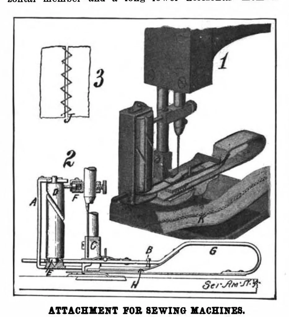 An illustration from Scientific American, Vol. 97, No. 4 (July 1907), 1907, leaf 10