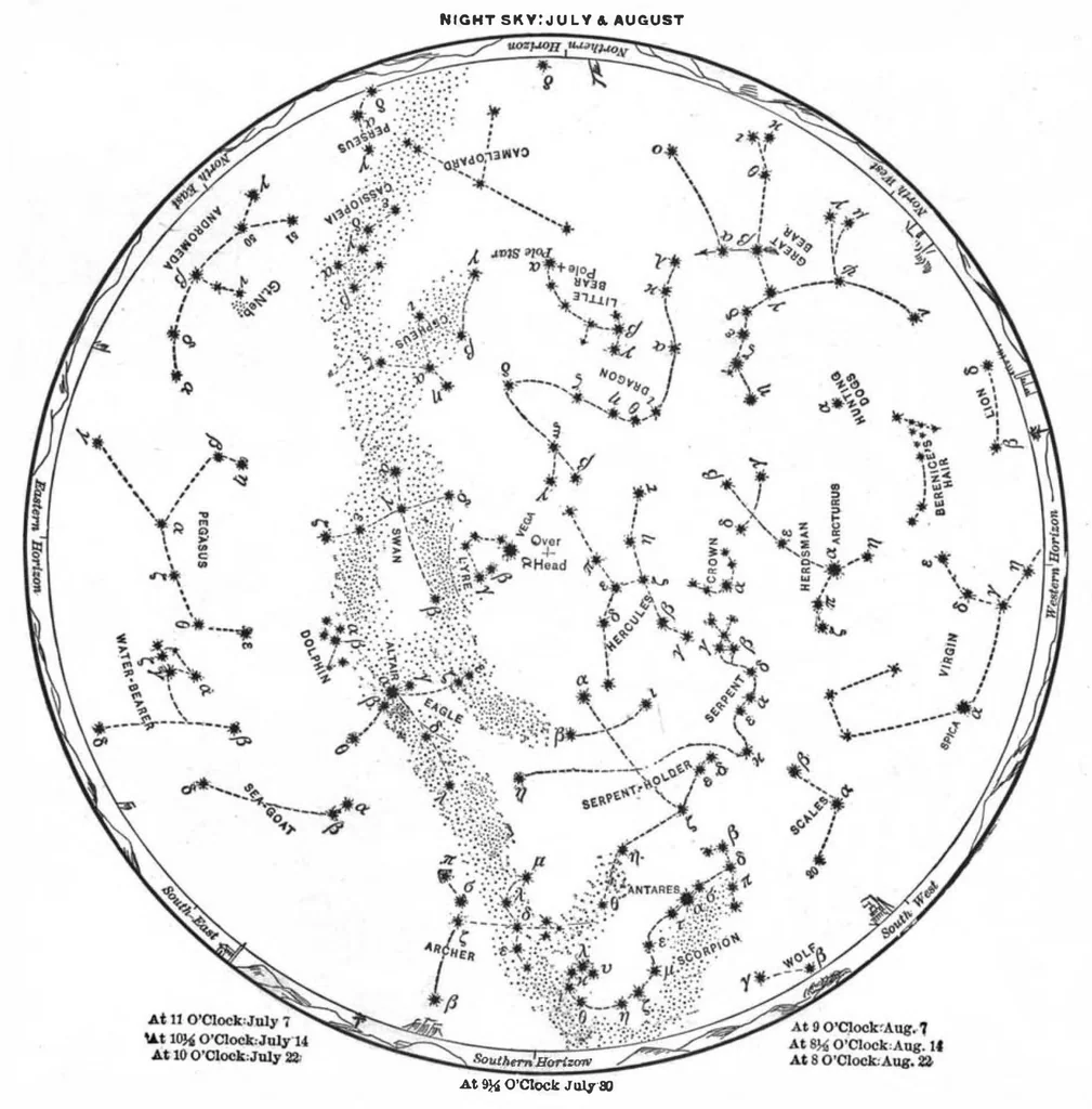 An illustration from Scientific American, Vol. 97, No. 4 (July 1907), 1907, leaf 2