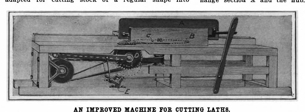 An illustration from Scientific American, Vol. 97, No. 5 (August 1907), 1907, leaf 11