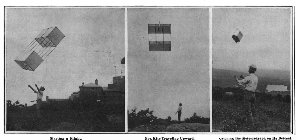 An illustration from Scientific American, Vol. 97, No. 6 (August 1907), 1907, leaf 4