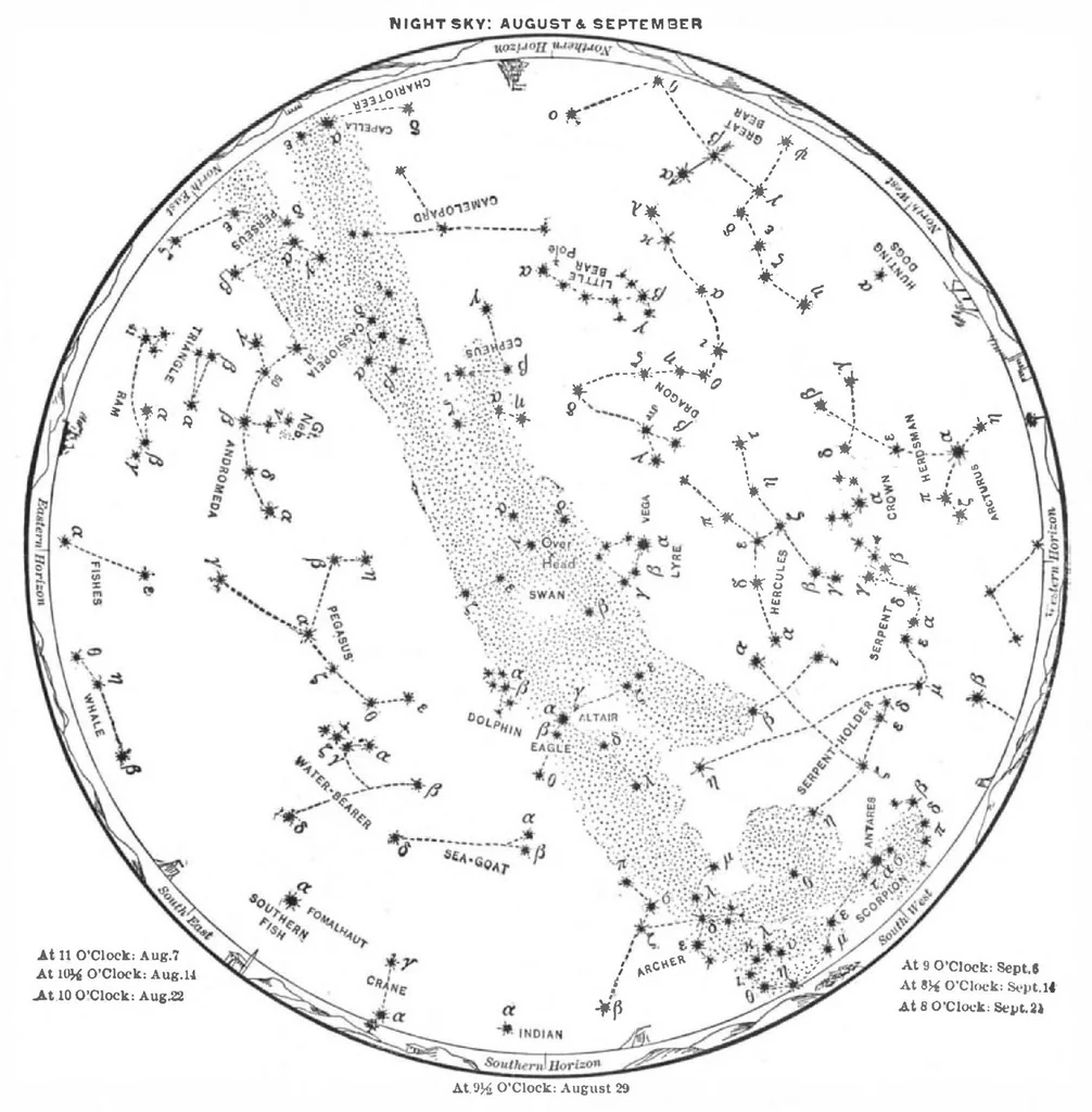 An illustration from Scientific American, Vol. 97, No. 9 (August 1907), 1907, leaf 2