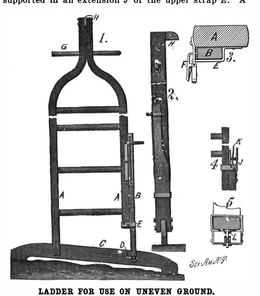 An illustration from Scientific American, Vol. 97, No. 14 (October 1907), 1907, leaf 11