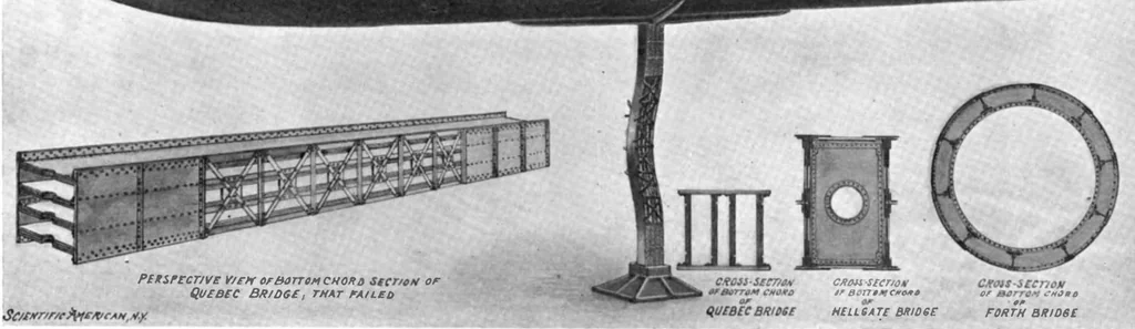 An illustration from Scientific American, Vol. 97, No. 15 (October 1907), 1907, leaf 4