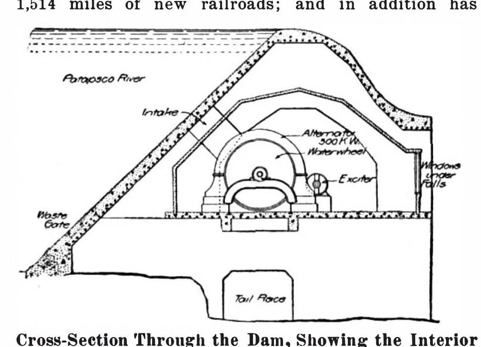 An illustration from Scientific American, Vol. 97, No. 18 (November 1907), 1907, leaf 4