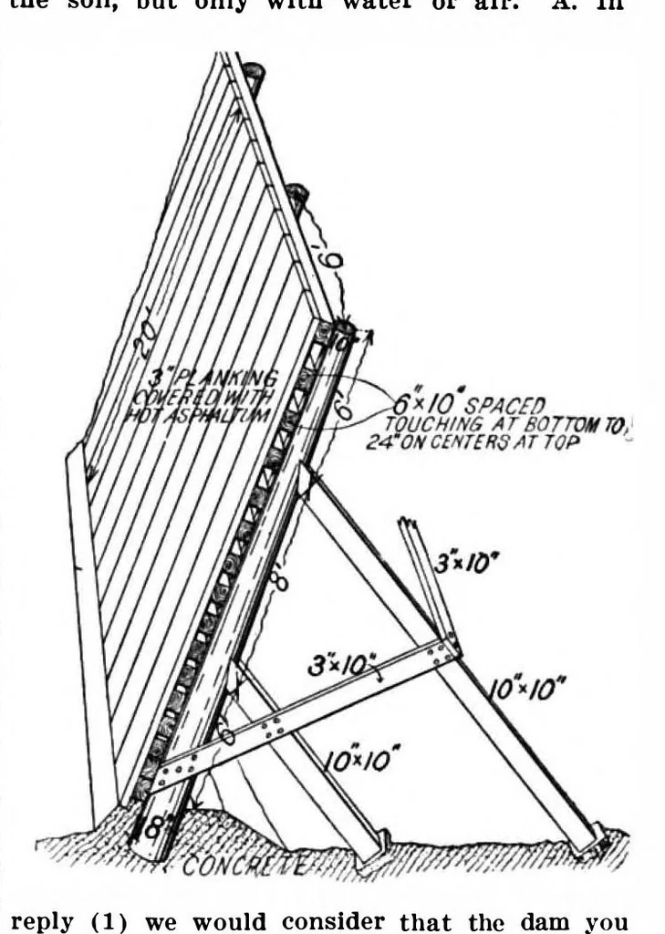 An illustration from Scientific American, Vol. 97, No. 20 (November 1907), 1907, leaf 13