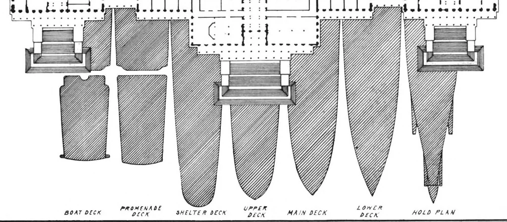 An illustration from Scientific American, Vol. 97, No. 21 (November 1907), 1907, leaf 9