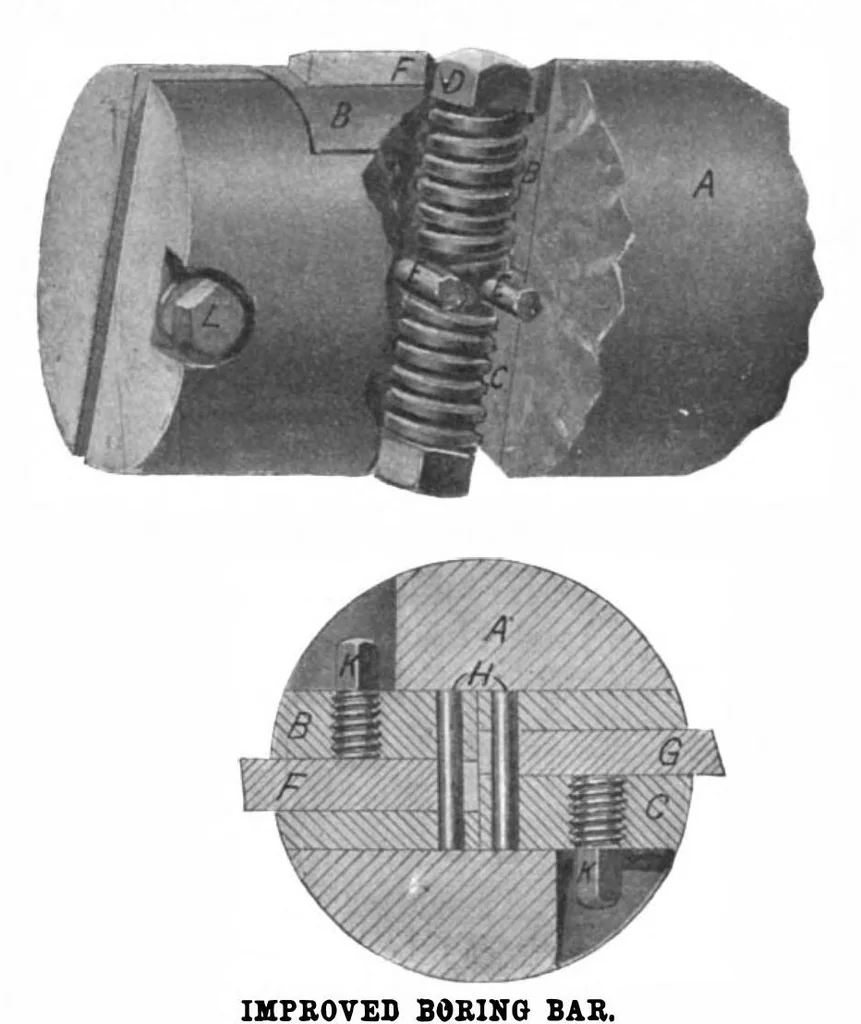 An illustration from Scientific American, Vol. 97, No. 22 (November 1907), 1907, leaf 10